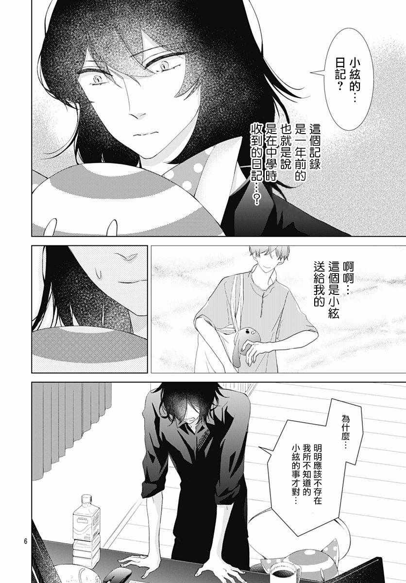 我的猎户座 第8话 第7页