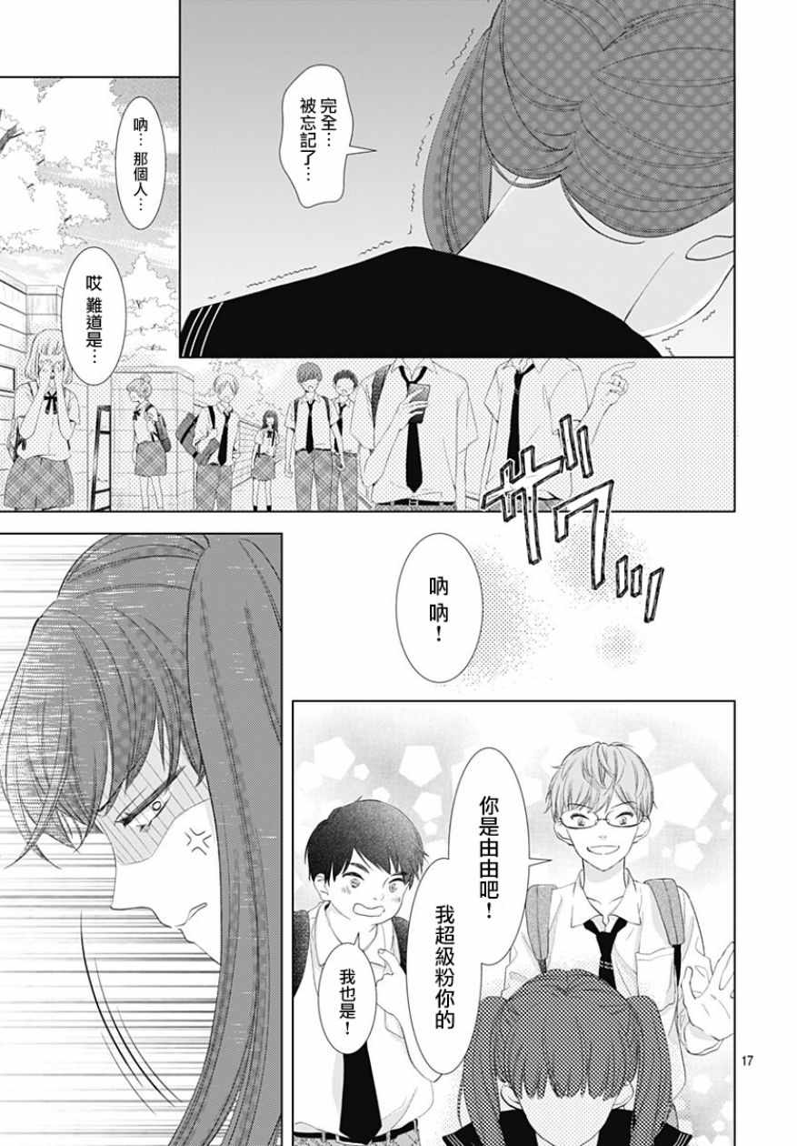 我的猎户座 第9话 第20页