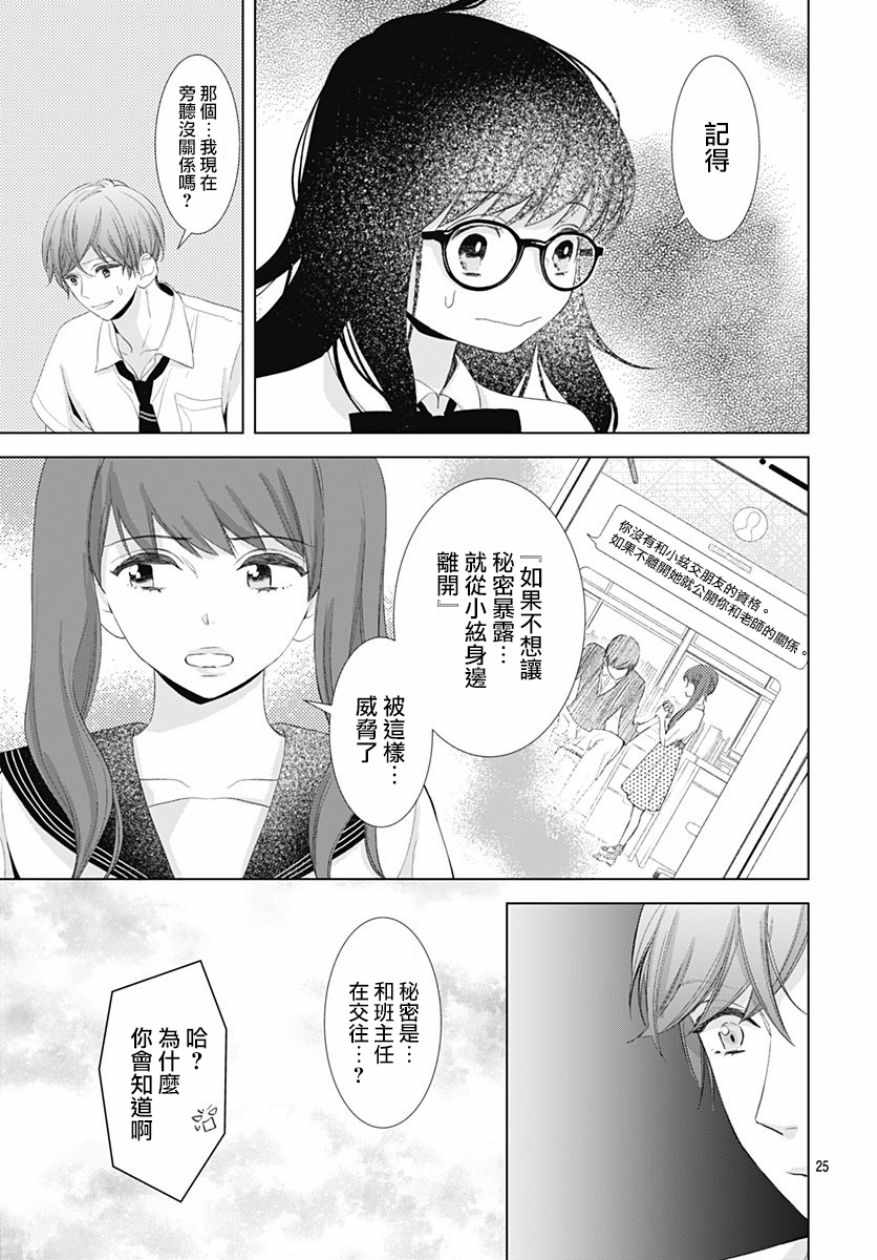 我的猎户座 第9话 第28页