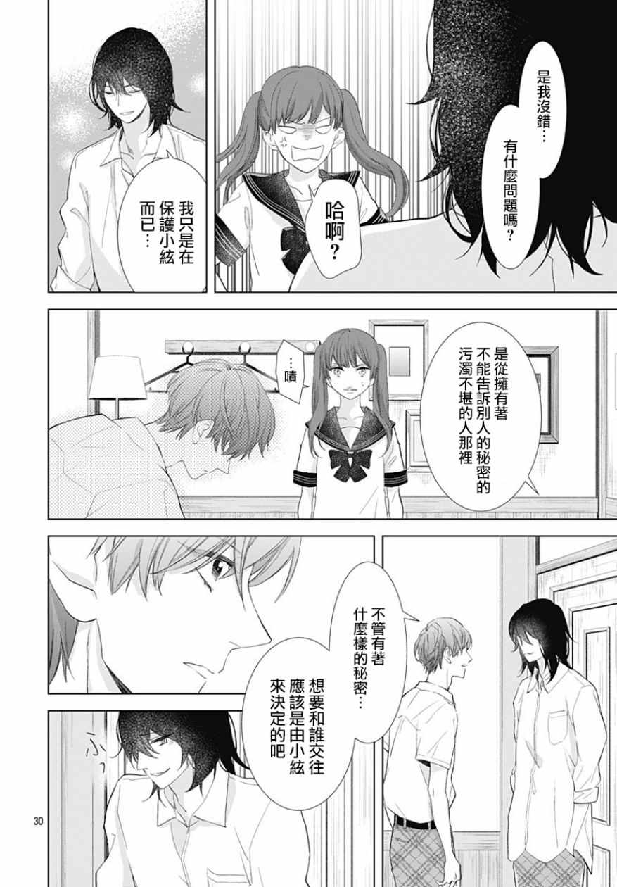 我的猎户座 第9话 第33页