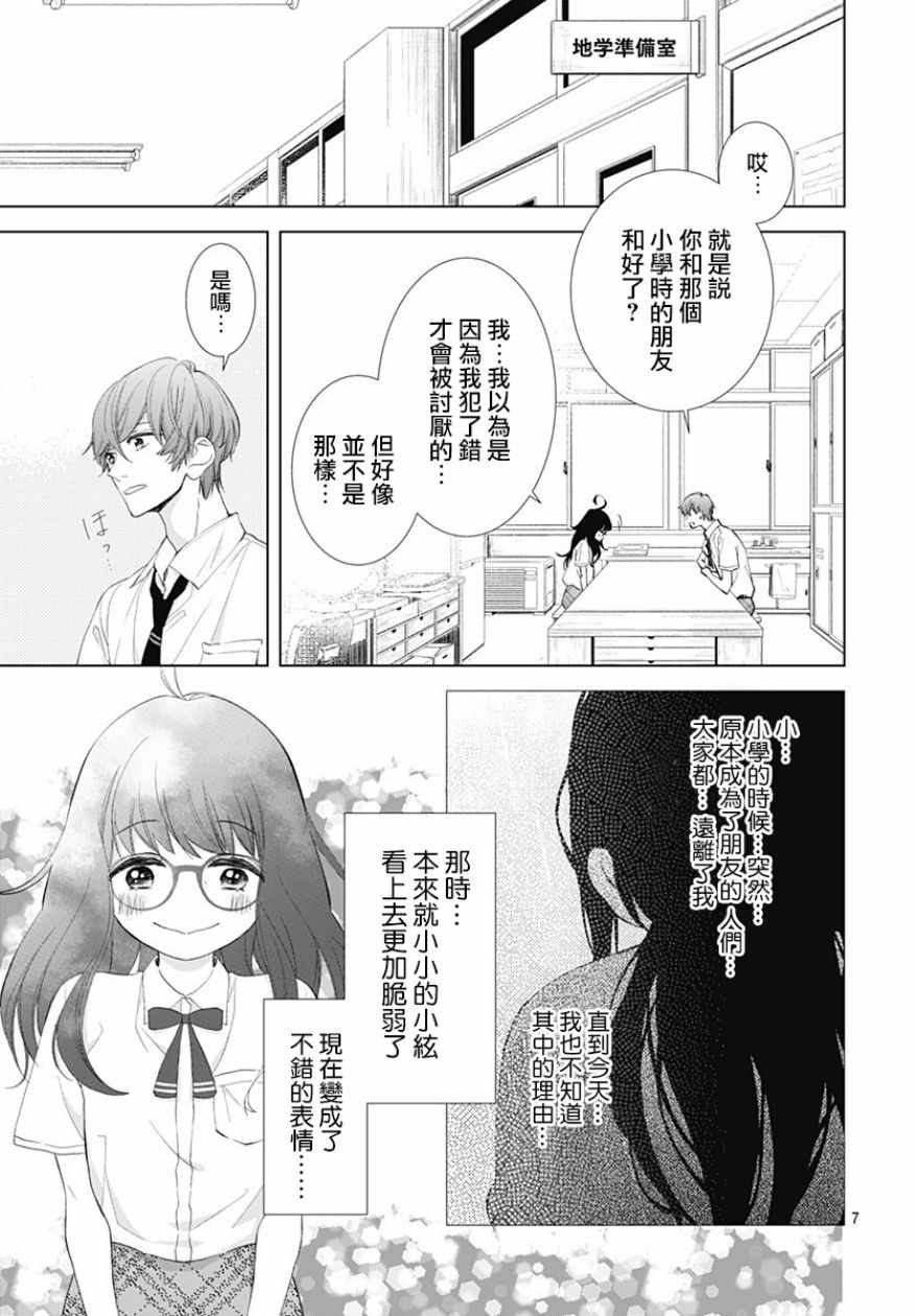 我的猎户座 第9话 第10页