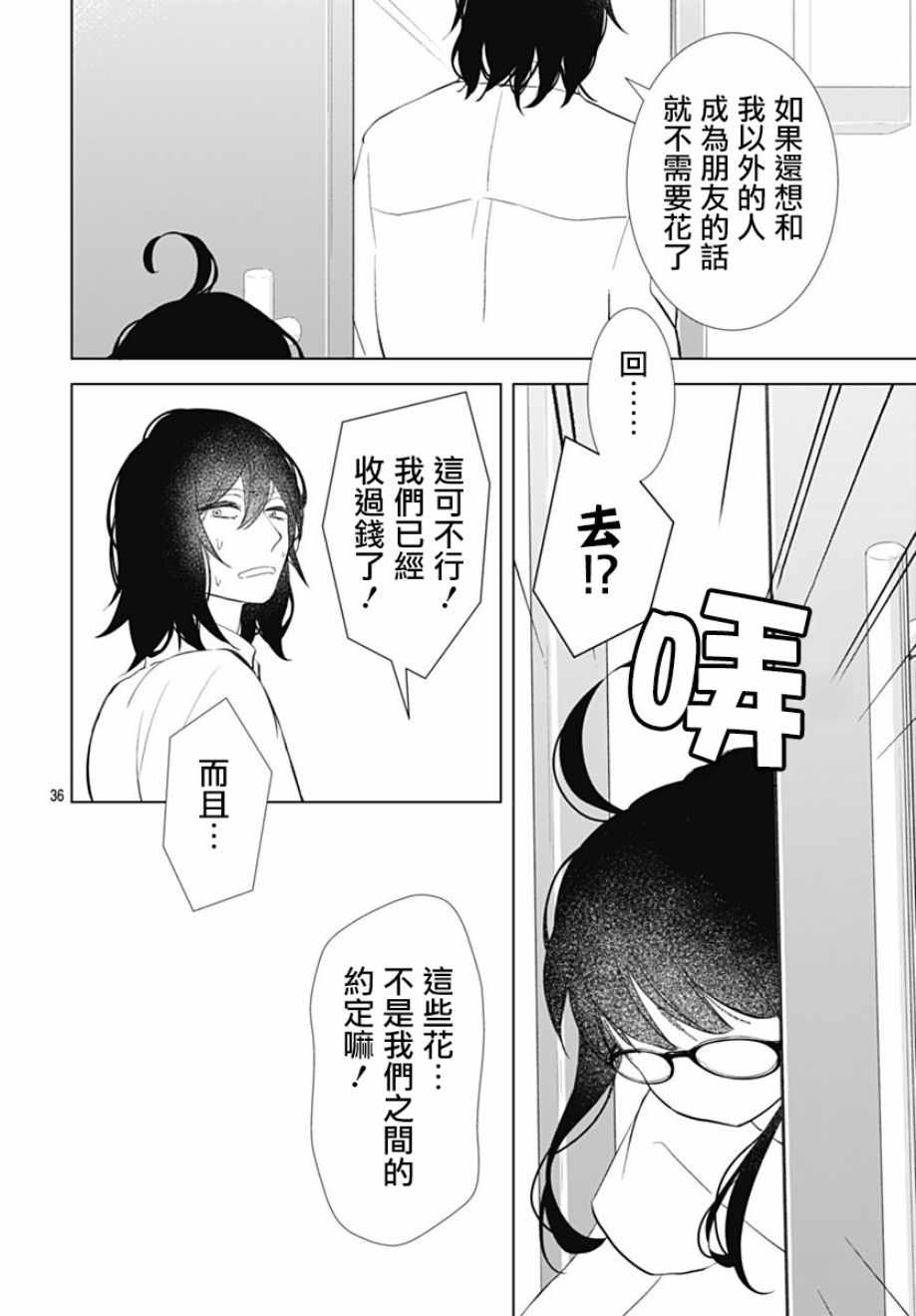我的猎户座 第11话 第36页