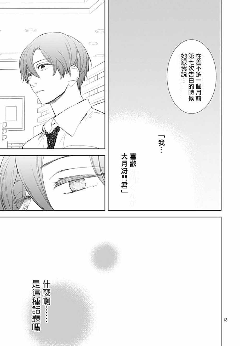 我的猎户座 第12话 第13页