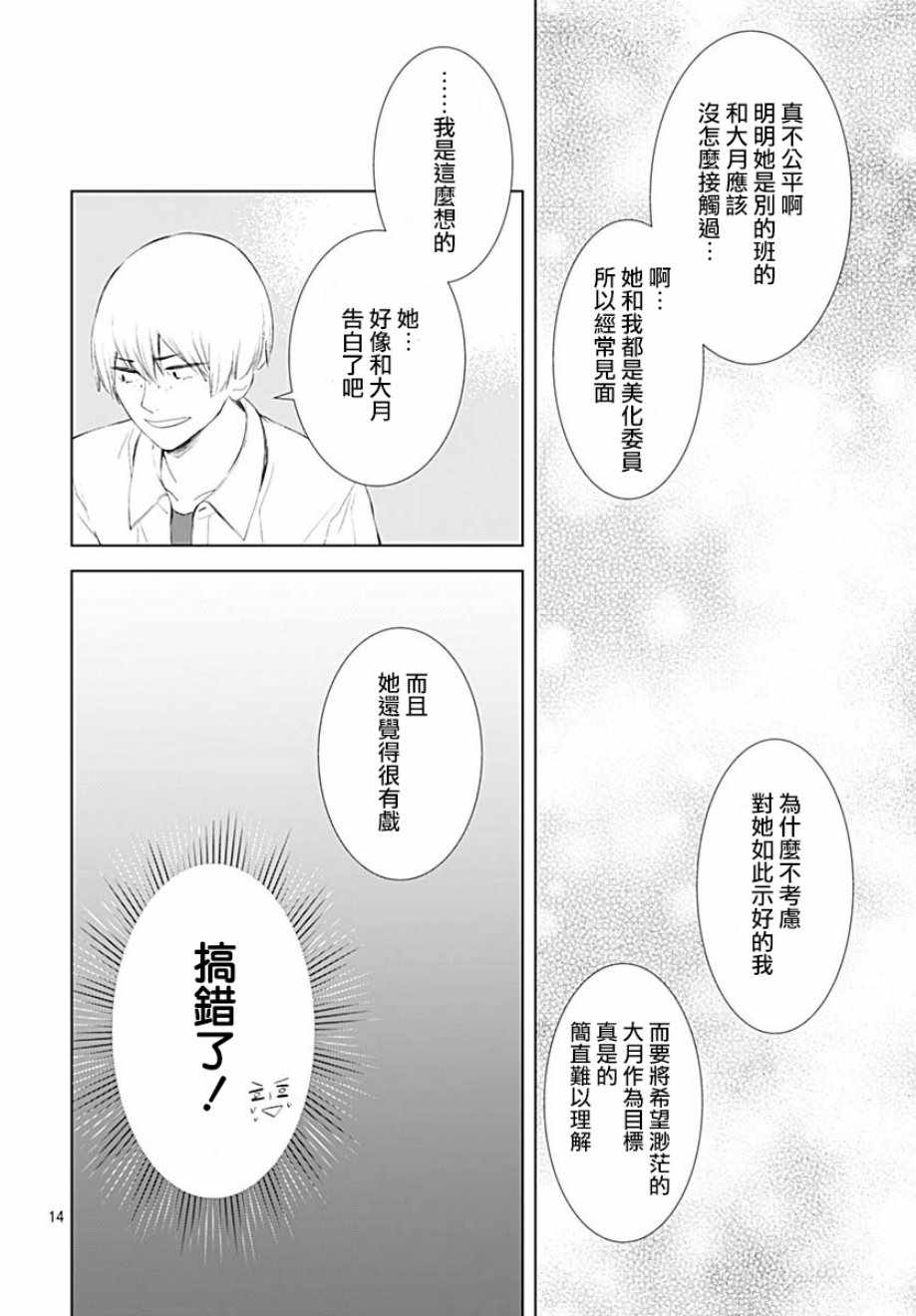 我的猎户座 第12话 第14页
