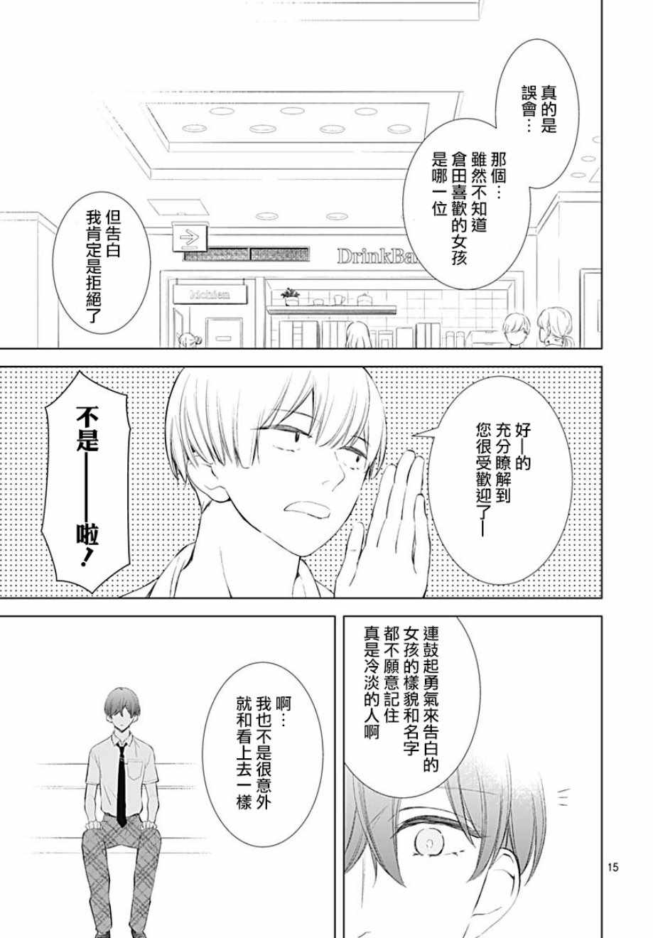 我的猎户座 第12话 第15页