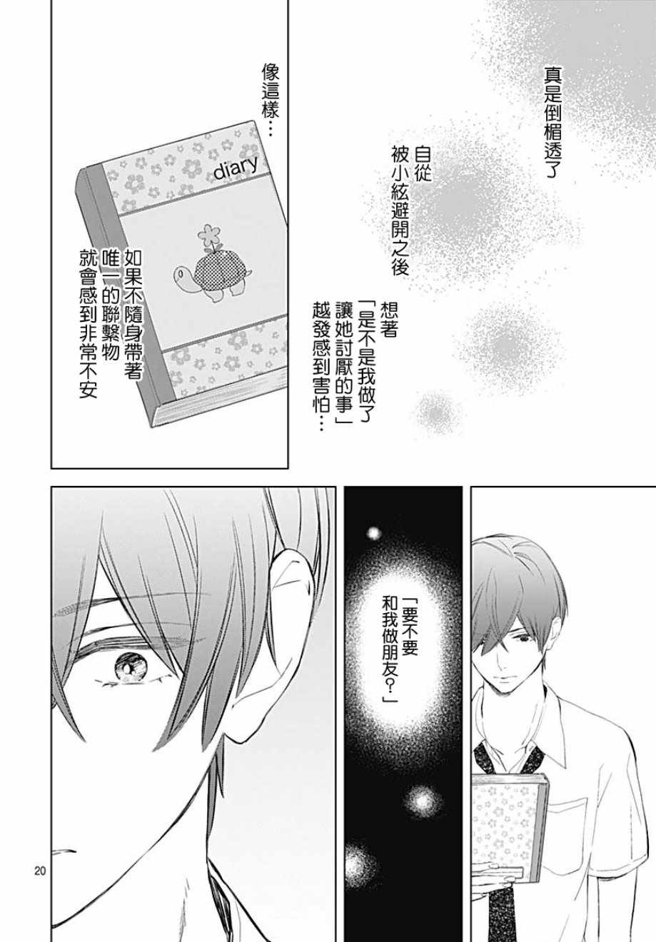 我的猎户座 第12话 第20页