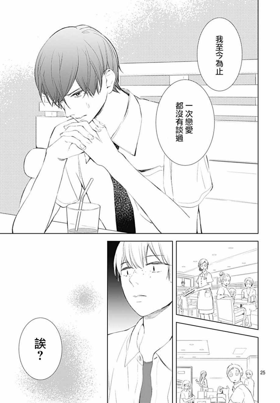 我的猎户座 第12话 第25页
