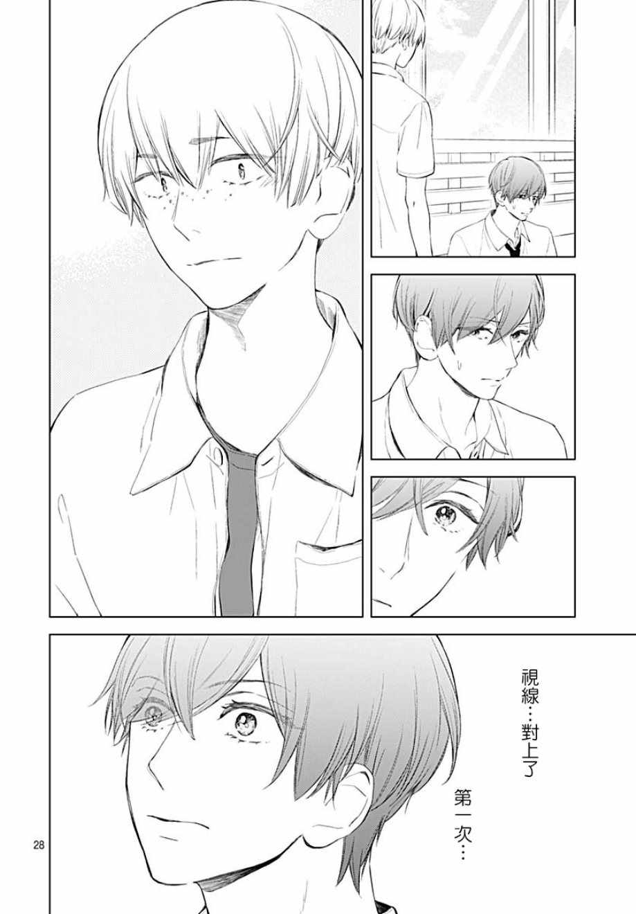 我的猎户座 第12话 第28页
