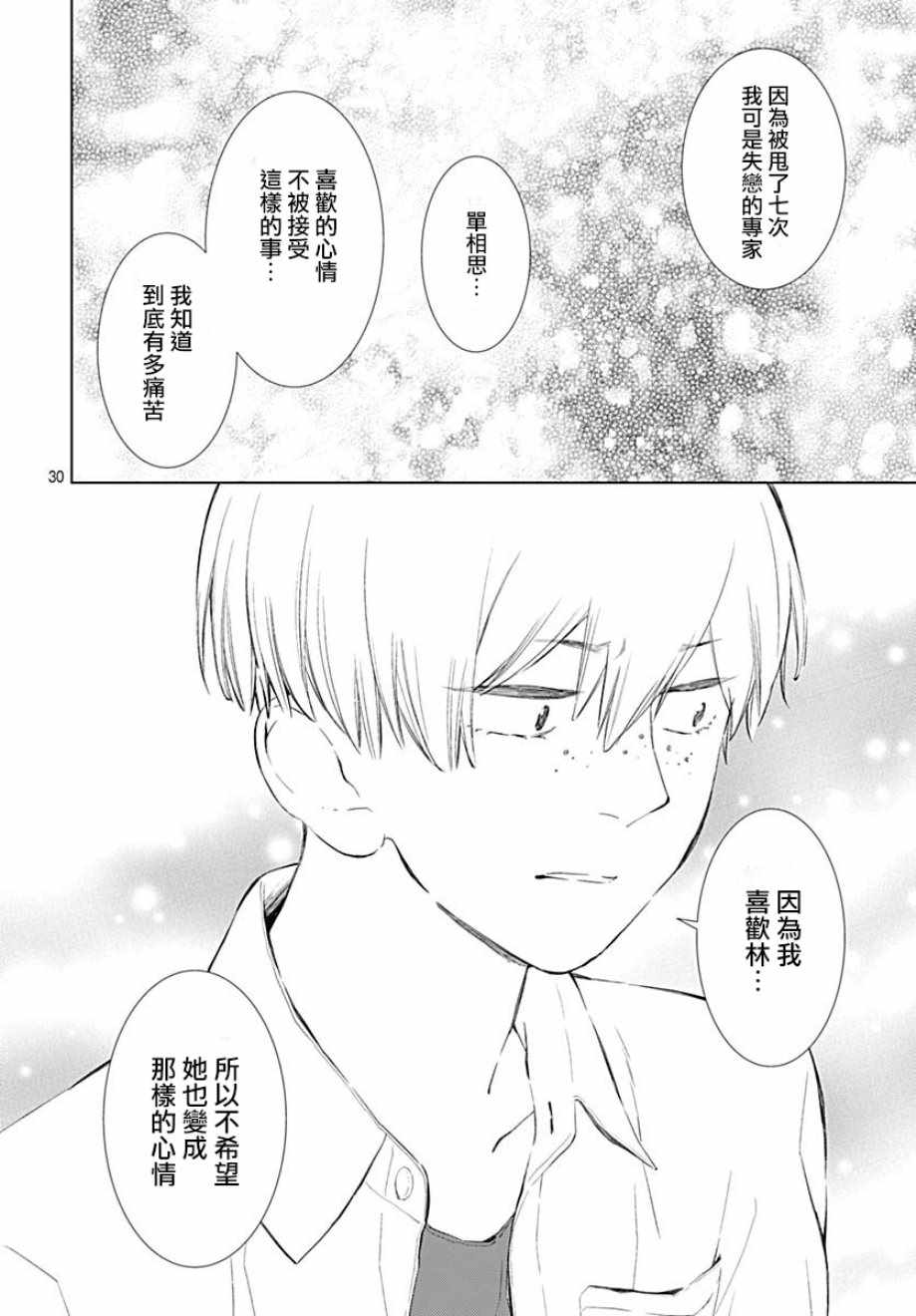 我的猎户座 第12话 第30页