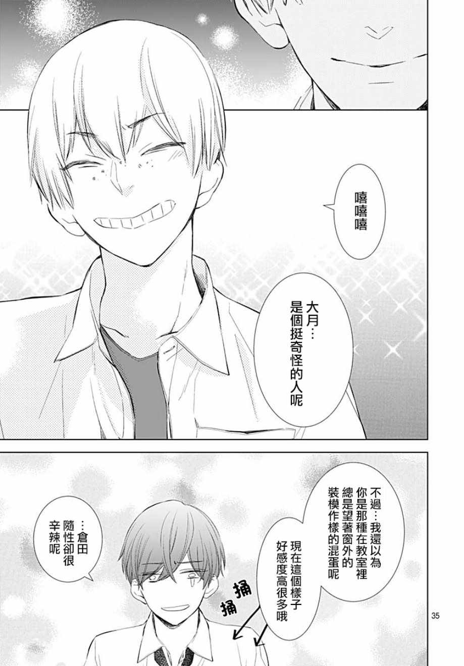 我的猎户座 第12话 第35页