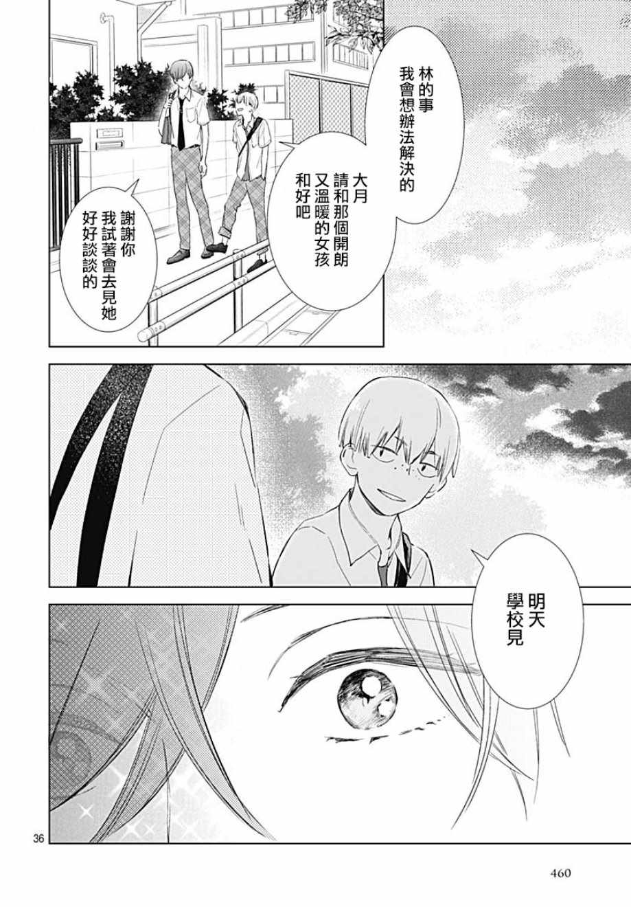 我的猎户座 第12话 第36页