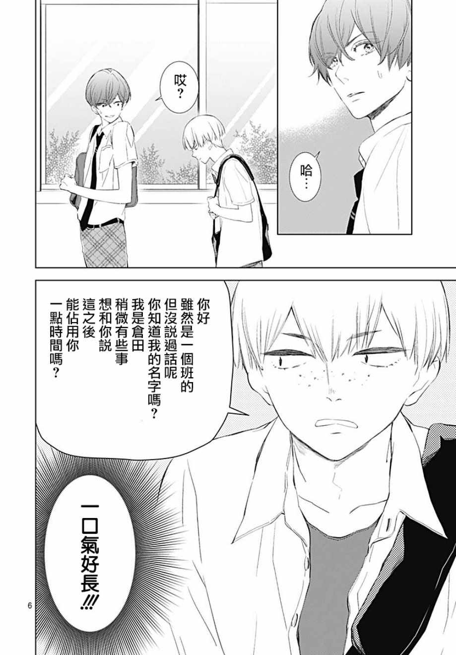 我的猎户座 第12话 第6页