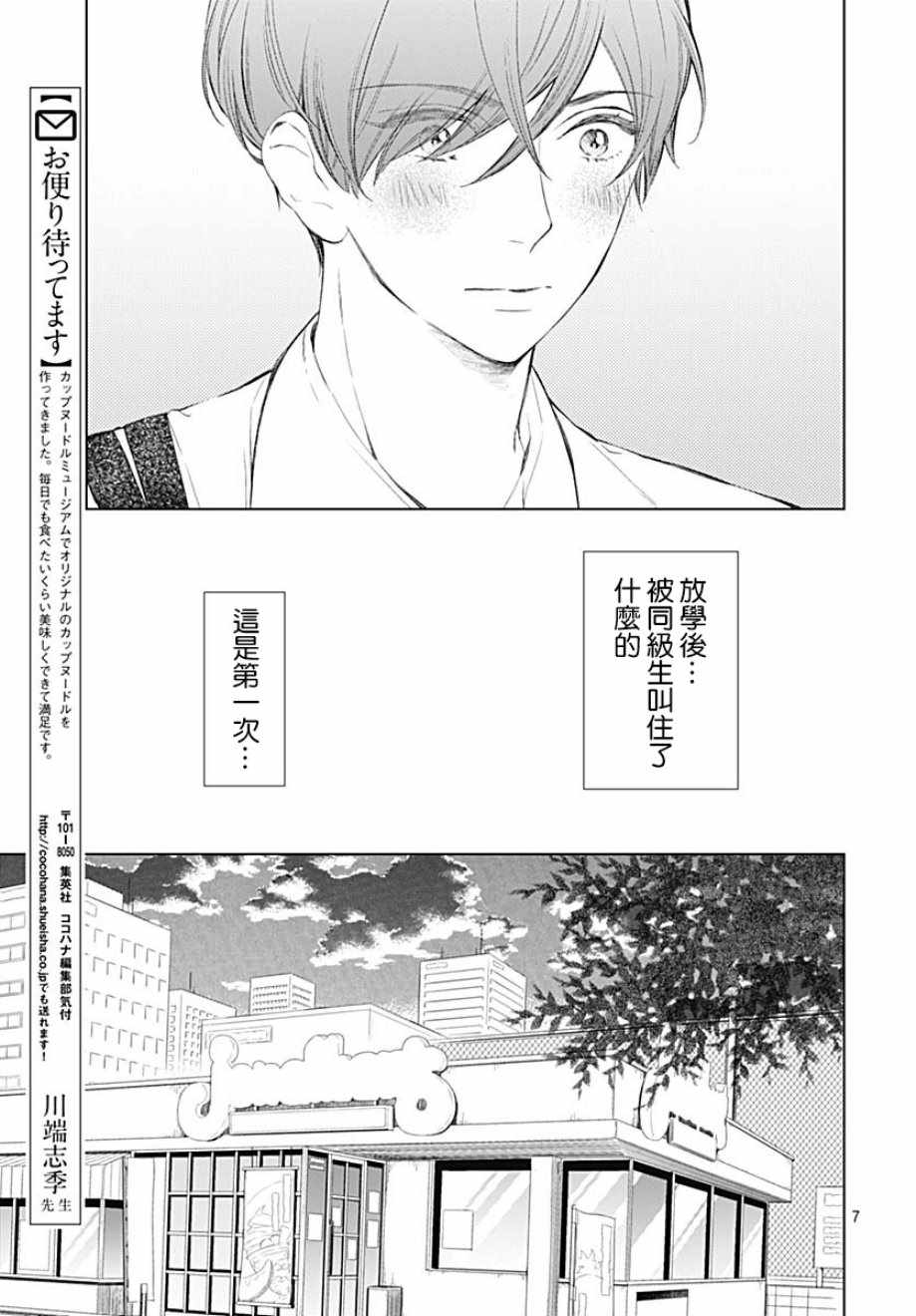 我的猎户座 第12话 第7页