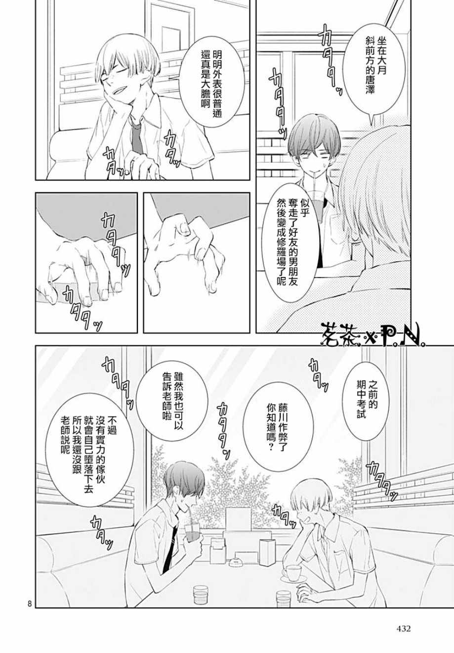 我的猎户座 第12话 第8页