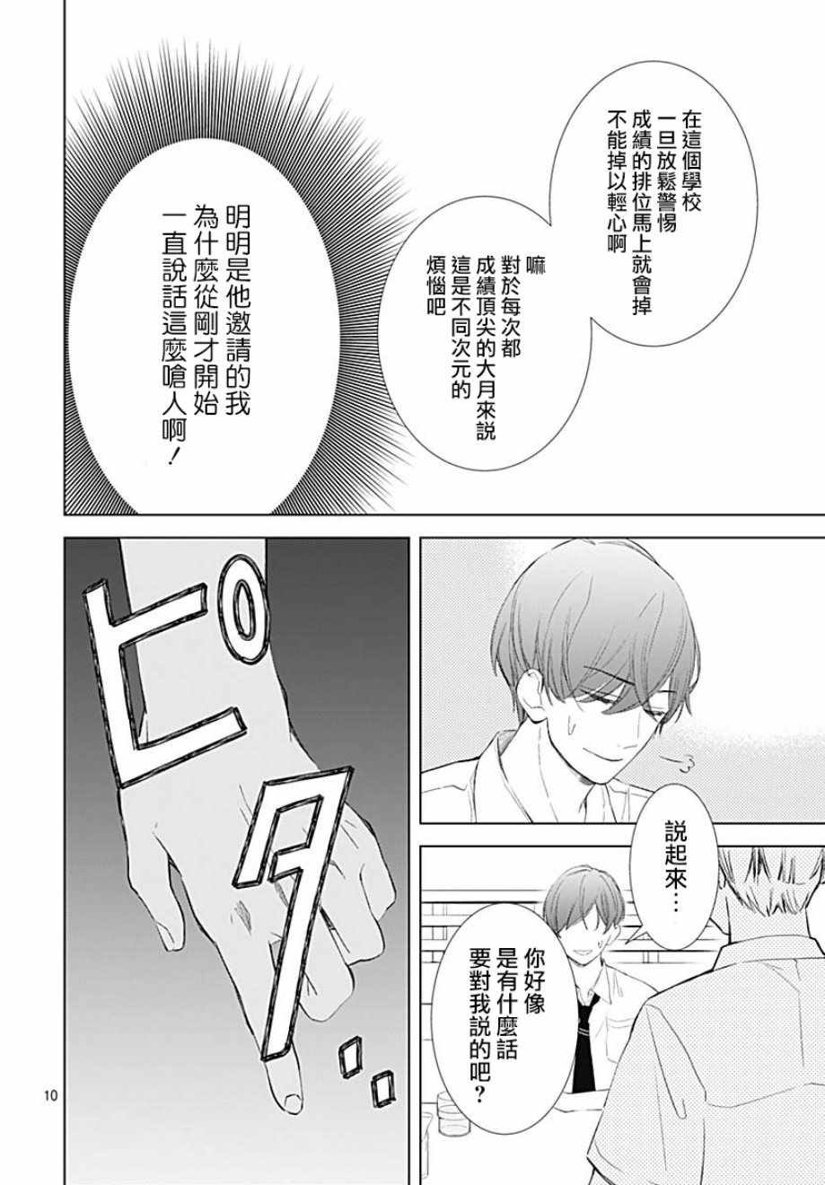 我的猎户座 第12话 第10页