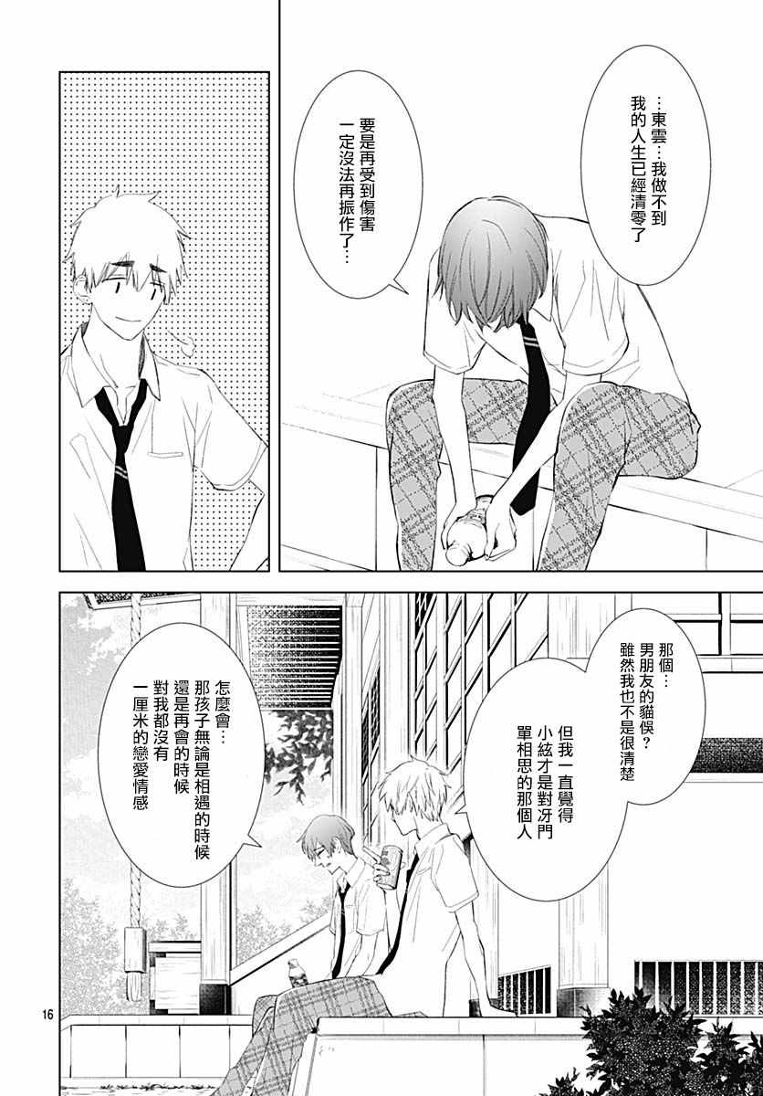 我的猎户座 第13话 第18页