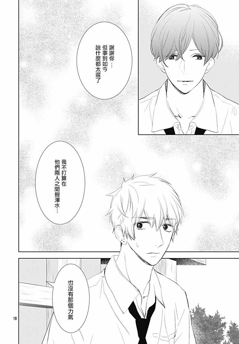 我的猎户座 第13话 第20页