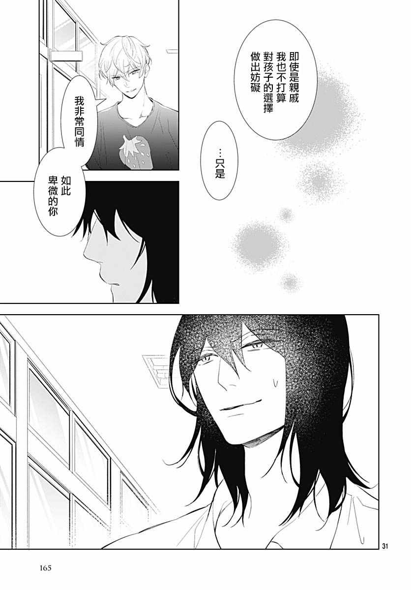 我的猎户座 第13话 第33页