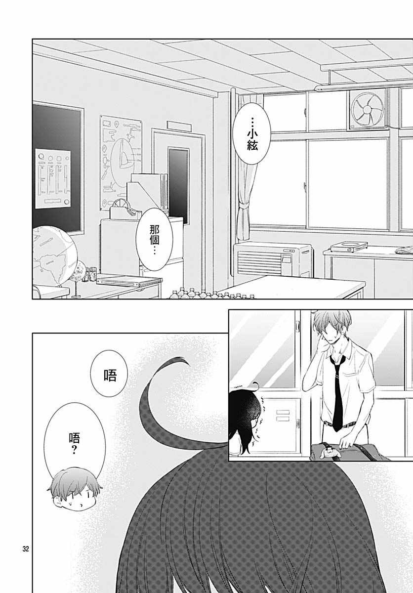 我的猎户座 第13话 第34页