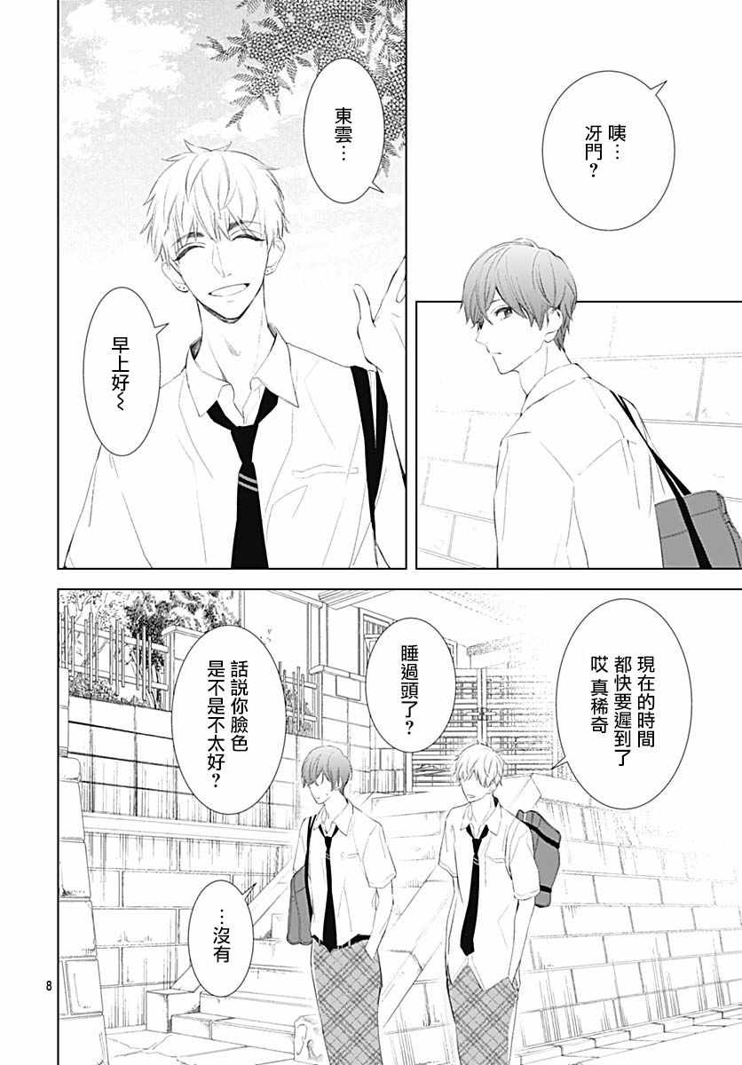 我的猎户座 第13话 第10页
