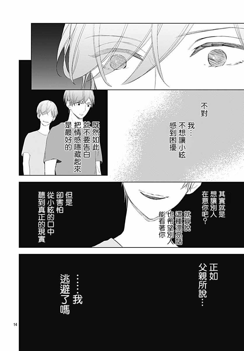我的猎户座 第14话 第14页