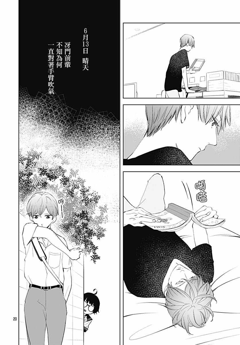 我的猎户座 第14话 第20页