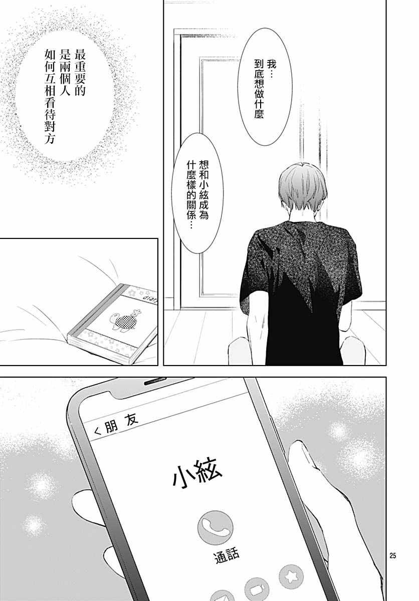 我的猎户座 第14话 第25页