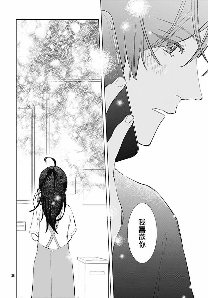 我的猎户座 第14话 第28页