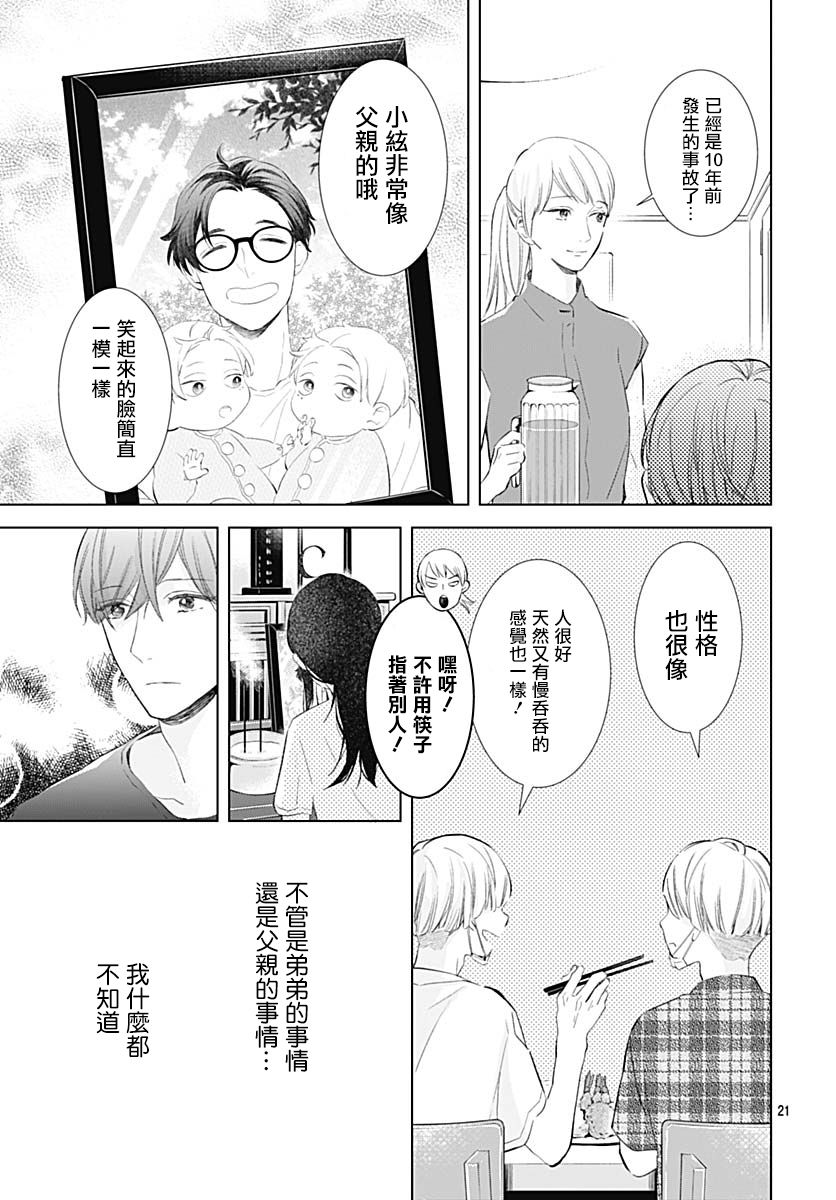 我的猎户座 第15话 第22页