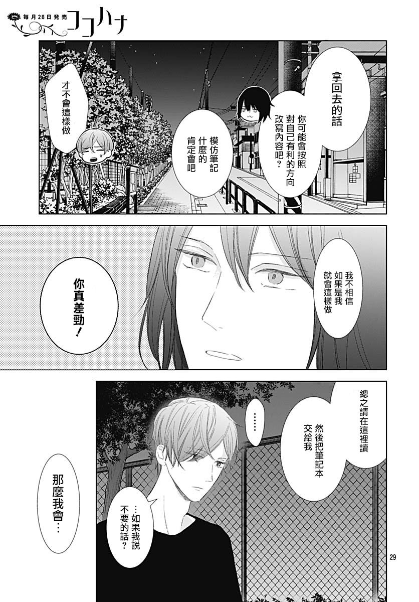 我的猎户座 第15话 第30页