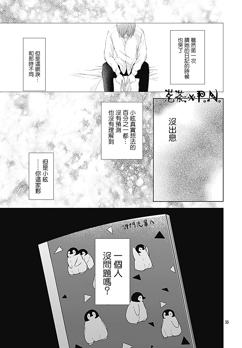 我的猎户座 第15话 第36页