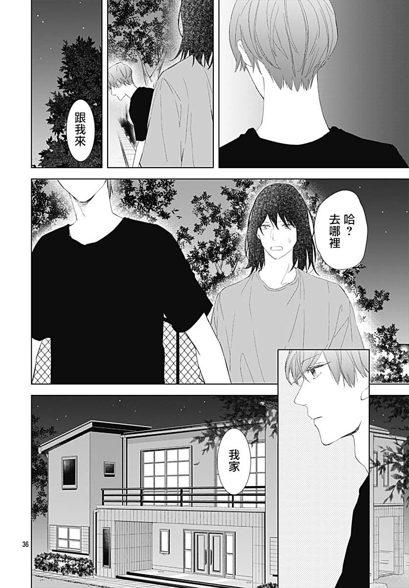我的猎户座 第15话 第37页
