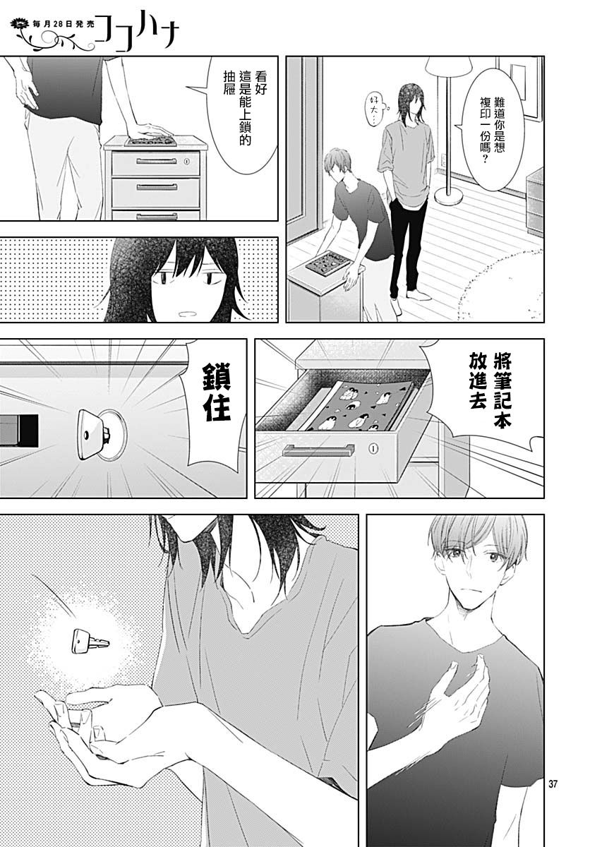 我的猎户座 第15话 第38页