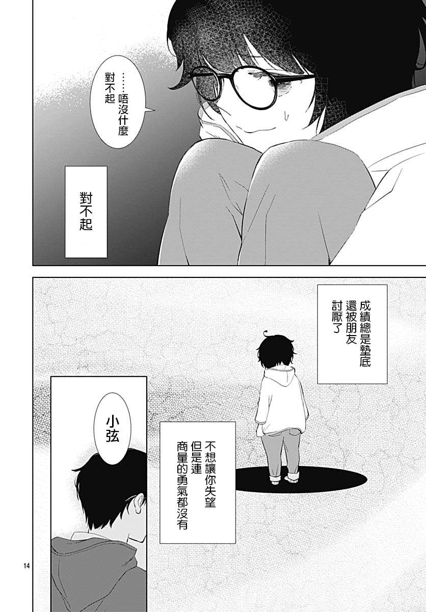 我的猎户座 第16话 第14页