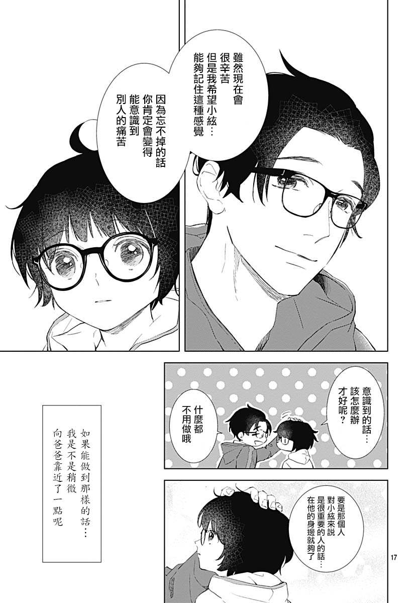 我的猎户座 第16话 第17页