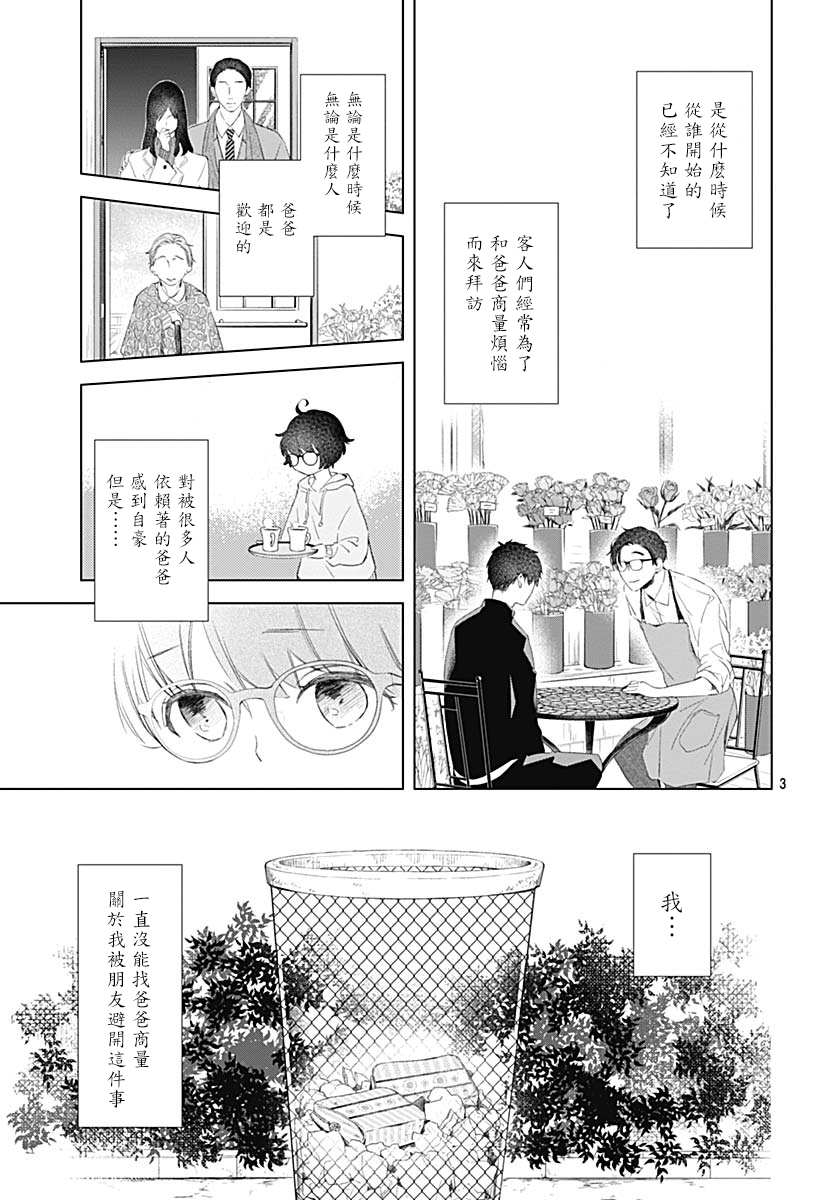 我的猎户座 第16话 第3页