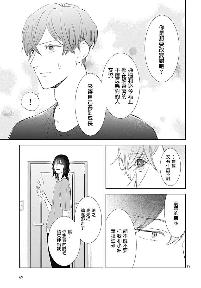 我的猎户座 第16话 第25页