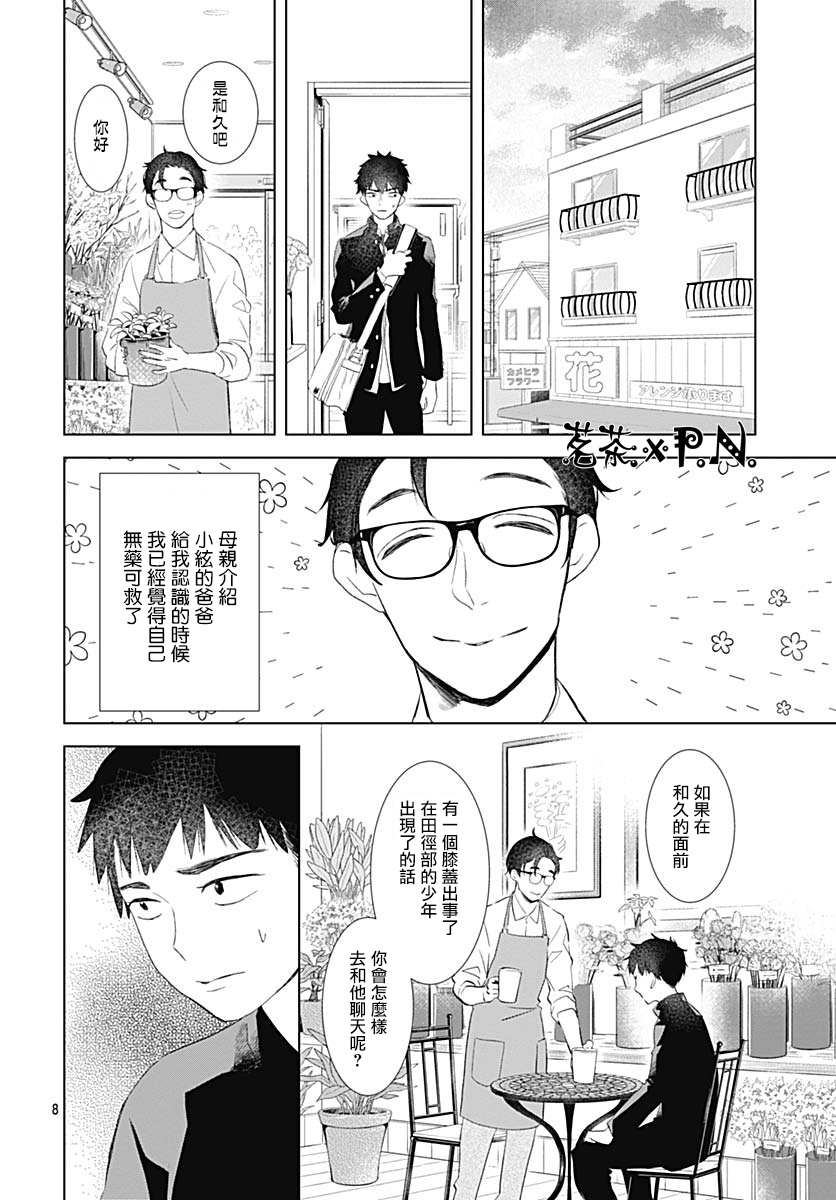 我的猎户座 第16话 第8页
