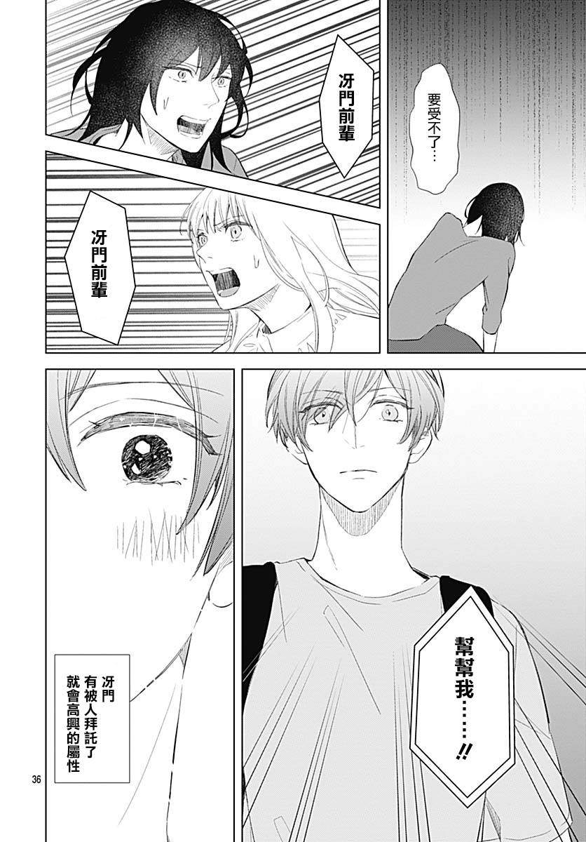 我的猎户座 第17话 第36页