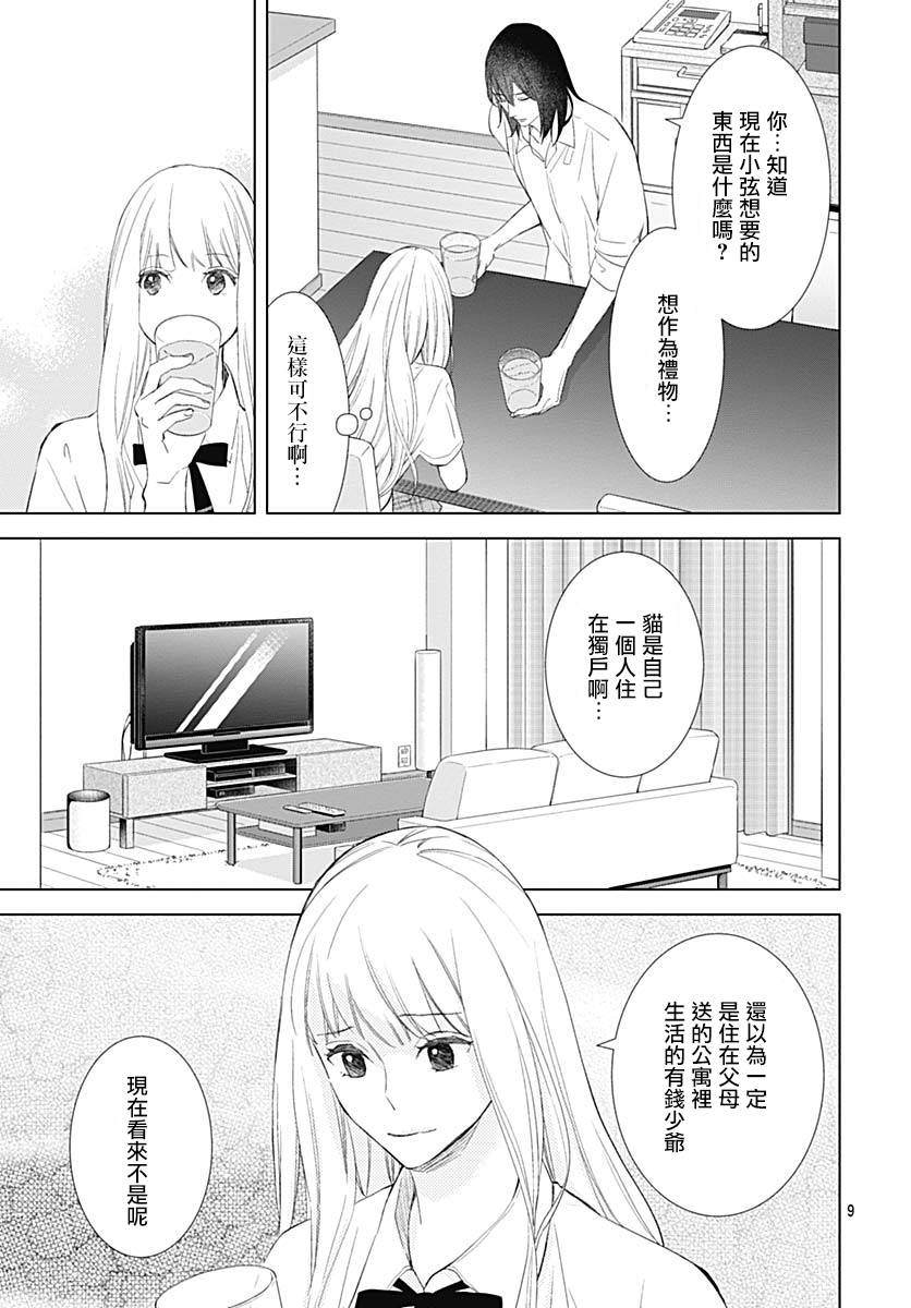 我的猎户座 第17话 第9页