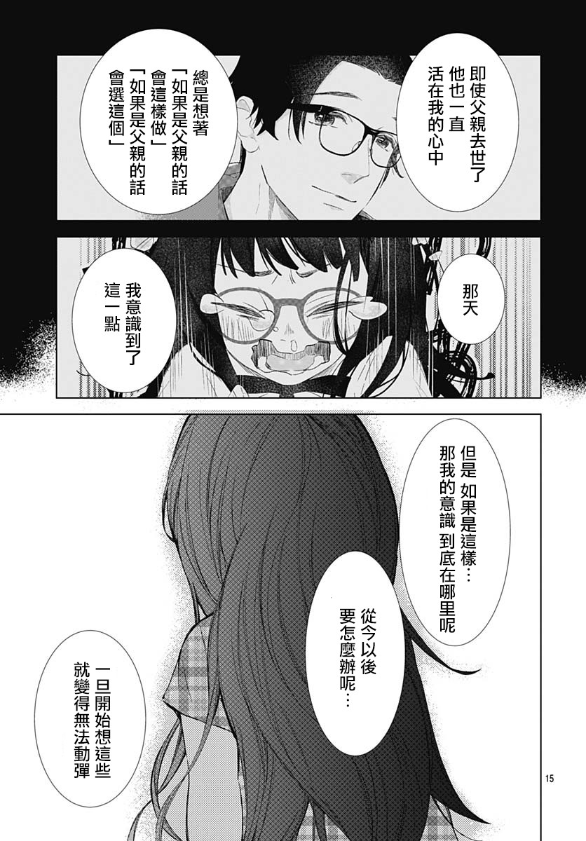我的猎户座 第18话 第15页