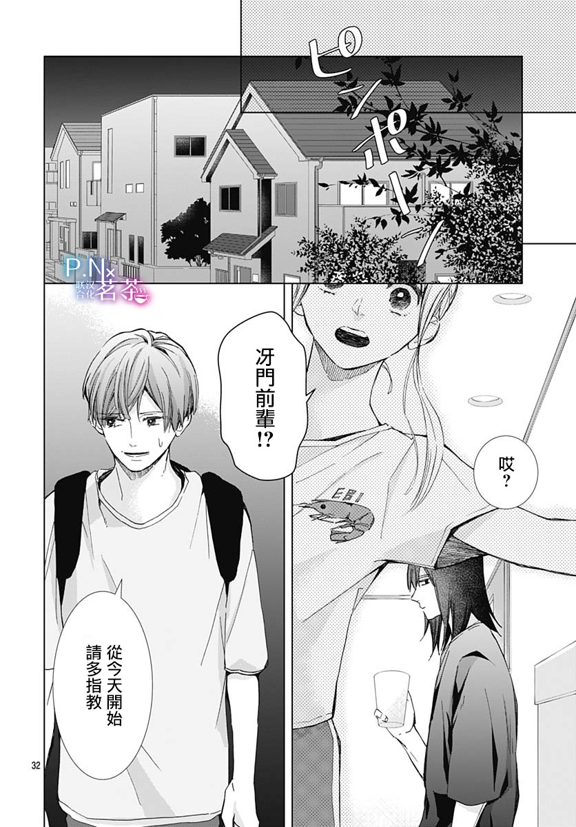 我的猎户座 第18话 第32页