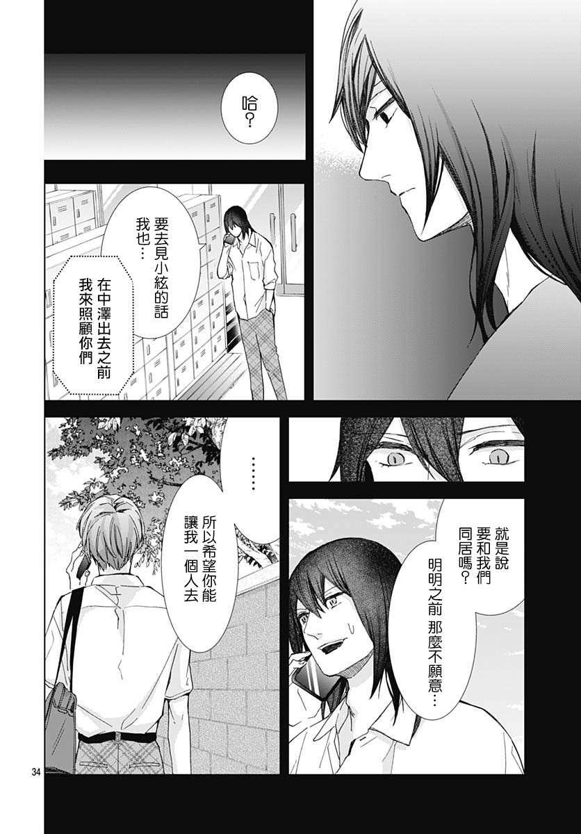 我的猎户座 第18话 第34页