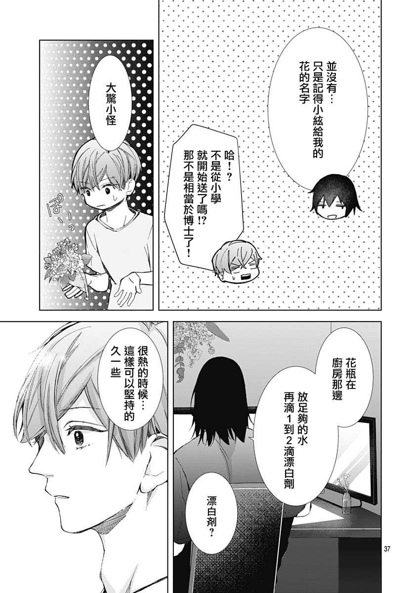 我的猎户座 第18话 第37页