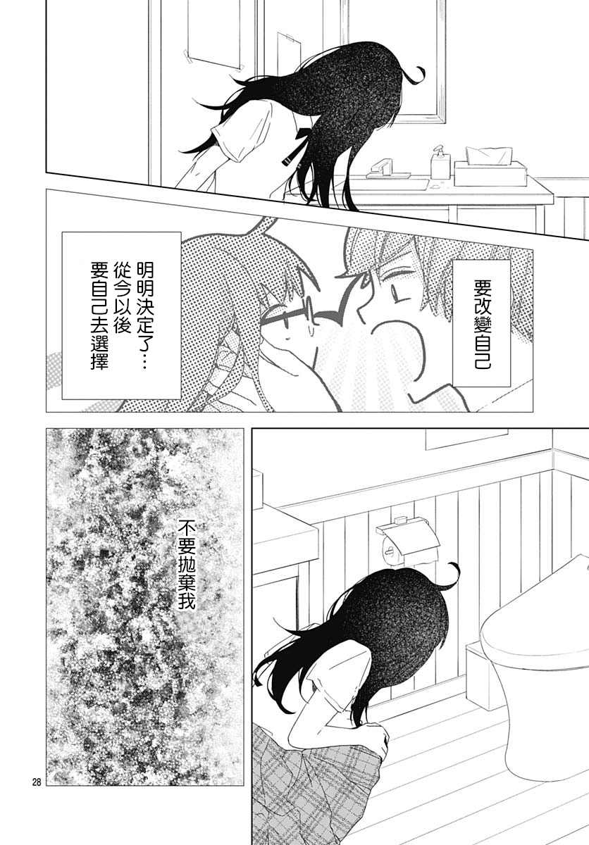 我的猎户座 第19话 第29页