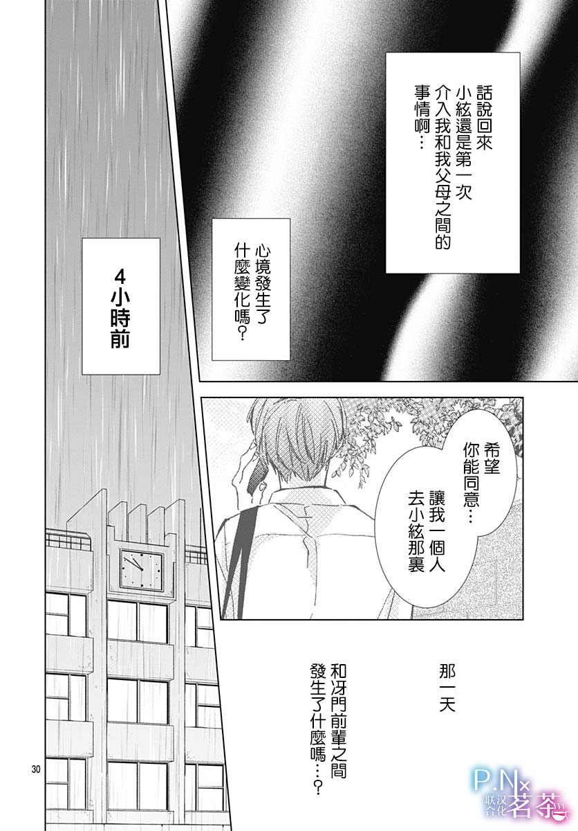 我的猎户座 第19话 第31页