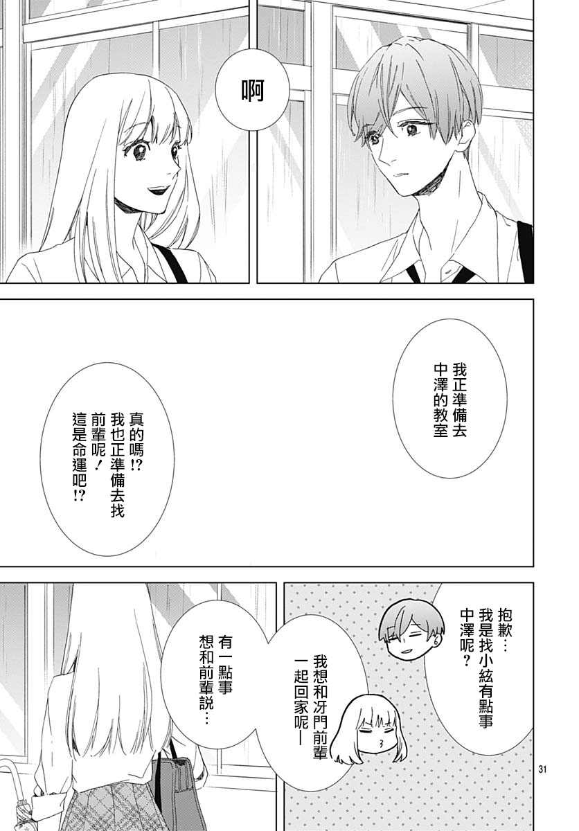 我的猎户座 第19话 第32页