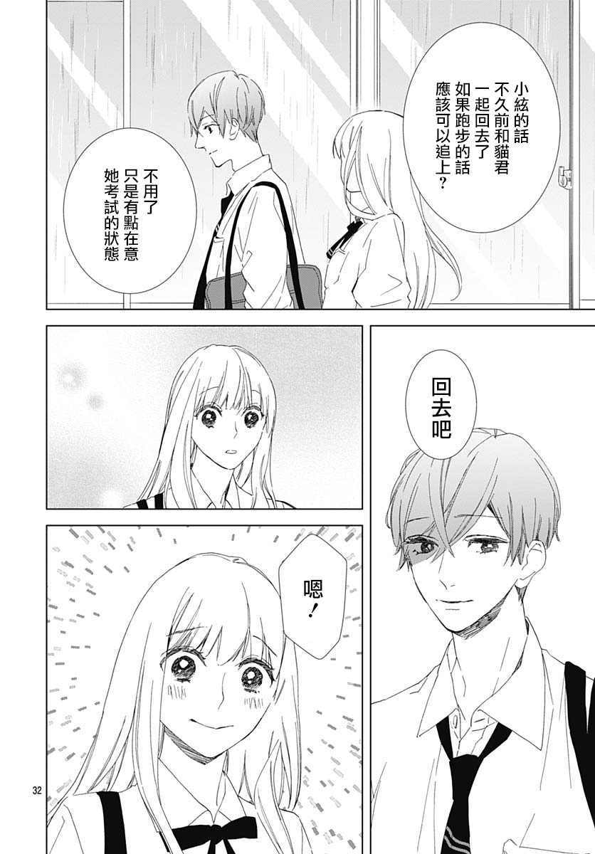 我的猎户座 第19话 第33页