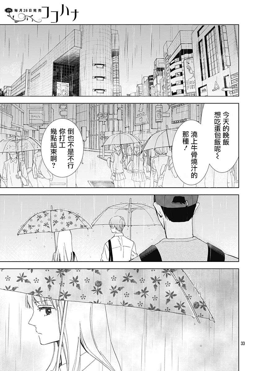 我的猎户座 第19话 第34页