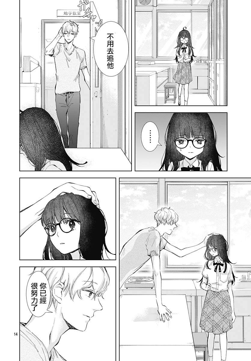 我的猎户座 第20话 第14页